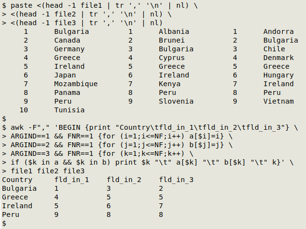 concordance3