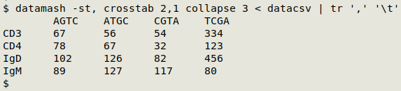 csv1