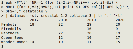 csv3