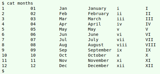 dates2