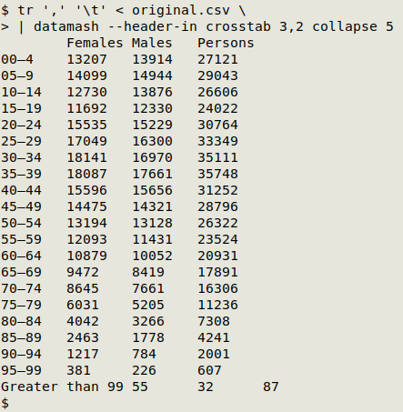 json1