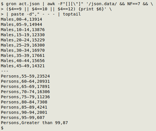 json4