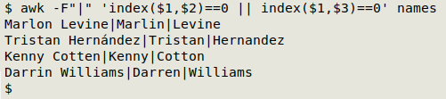 names