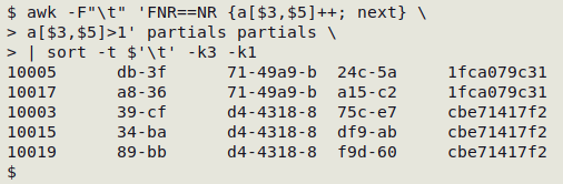 partials2